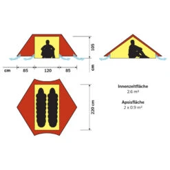 Titelseite -Outwell Verkaufs-Shop hilleberg anaris 2 personen zelt detail 2