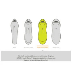 Nemo Forte Mens 35 - Kunstfaserschlafsack -Outwell Verkaufs-Shop nemo forte mens 35 kunstfaserschlafsack detail 8