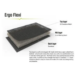 Outwell Acadia - Campingstuhl -Outwell Verkaufs-Shop outwell acadia campingstuhl detail 6