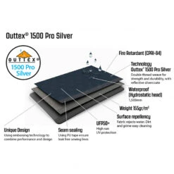 Outwell Summer Lounge XL - Gruppenzelt -Outwell Verkaufs-Shop outwell summer lounge xl gruppenzelt detail 10