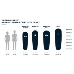 Therm-a-Rest NeoAir XTherm NXT MAX Large - Isomatte -Outwell Verkaufs-Shop therm a rest neoair xtherm nxt max large isomatte detail 6