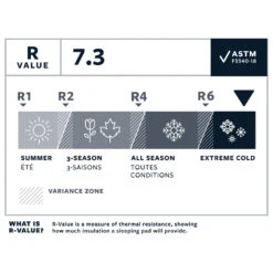 Therm-a-Rest NeoAir XTherm NXT MAX Large - Isomatte -Outwell Verkaufs-Shop therm a rest neoair xtherm nxt max large isomatte detail 7