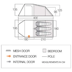 Titelseite -Outwell Verkaufs-Shop vango skye 300 3 personen zelt detail 2